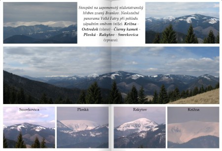 Velkofatranské panorama